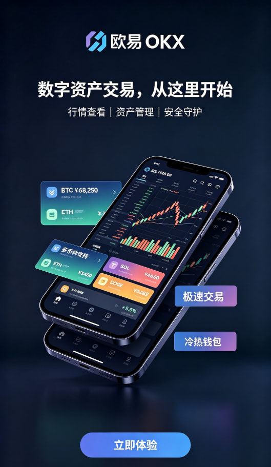 交易操作界面示意